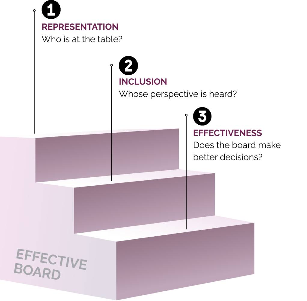 infographics-2